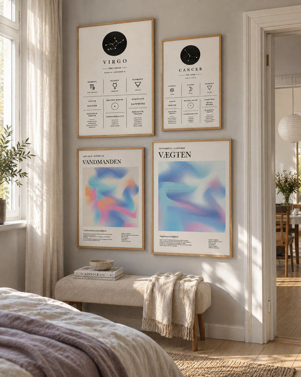 Sternzeichen-Poster