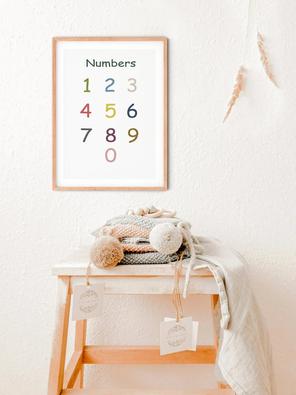 "1234" Tal Plakat - Børneplakat til børneværelset