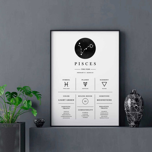 Pisces - Stilren stjernetegns plakat Ellens Shop