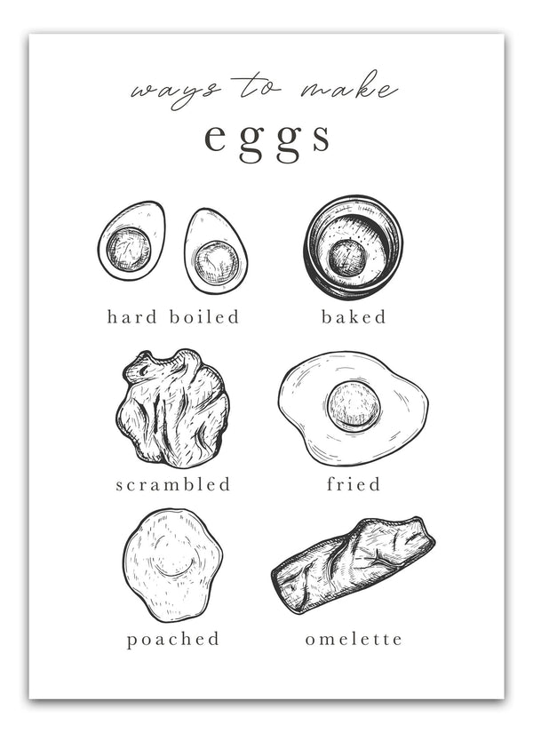 Køb Ways To Make Eggs Plakat | Plakater til Køkkenet