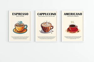Cappuccino Opskrift Plakat | Din Guide til Perfekt Cappuccino