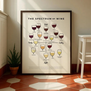 Vinplakat med smagsspektrum fra bold til light, illustreret med vinglas og vinvarianter – dekorativ og perfekt til køkken og hjemmebar.