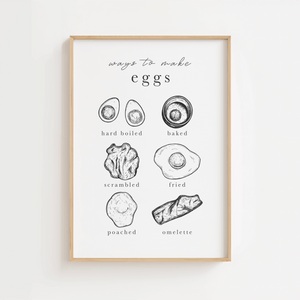 Ways To Make Eggs Plakat