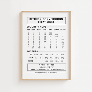 Kitchen Cheat Sheet Hvid Plakat