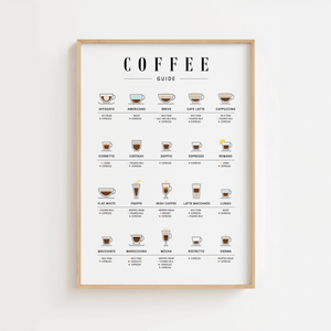 Opdag Kaffe Guide Plakat, din visuelle guide til kaffens fascinerende verden.