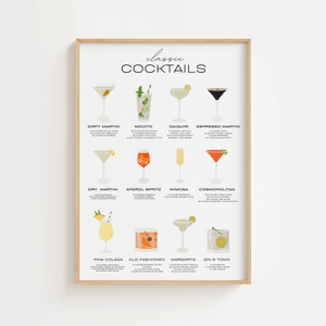 Plakat med 12 klassiske cocktails og opskrifter, illustreret med farverige drinks som Mojito, Margarita og Espresso Martini