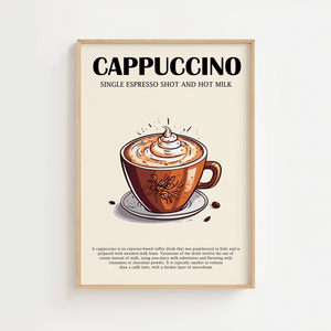 Cappuccino Opskrift Plakat