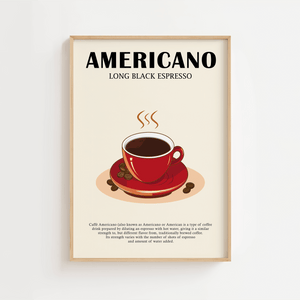  hemmeligheden bag den perfekte Americano med vores Americano Opskrift Plakat. 