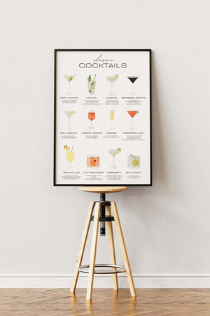 Plakat med 12 klassiske cocktails og opskrifter, illustreret med farverige drinks som Mojito, Margarita og Espresso Martini.