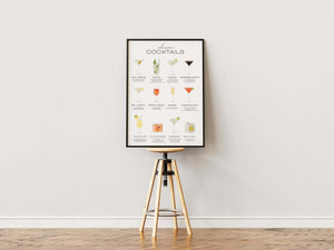 Plakat med 12 klassiske cocktails og opskrifter, illustreret med farverige drinks som Mojito, Margarita og Espresso Martini.