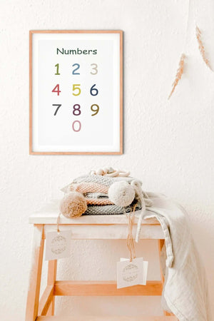 "1234" Tal Plakat - Børneplakat til børneværelset