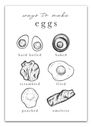 Køb Ways To Make Eggs Plakat | Plakater til Køkkenet