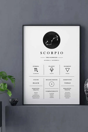 Scorpio - Stilren farverig stjernetegns plakat Ellens Shop