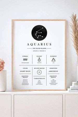 Aquarius - Stilren stjernetegns plakat Ellens Shop