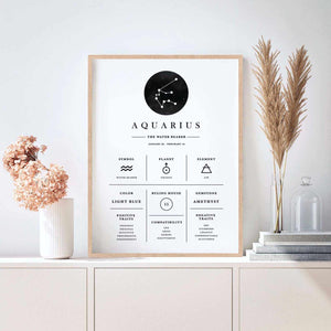 Aquarius - Stilren stjernetegns plakat Ellens Shop