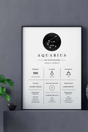 Aquarius - Stilren stjernetegns plakat Ellens Shop