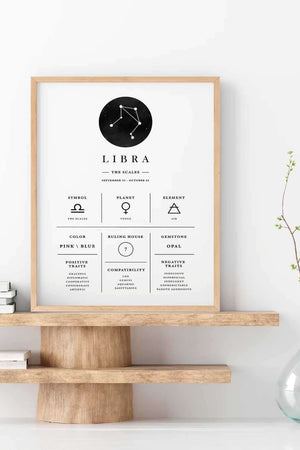 Libra - Stilren stjernetegns plakat Ellens Shop
