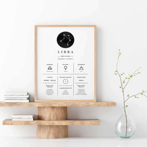 Libra - Stilren stjernetegns plakat Ellens Shop