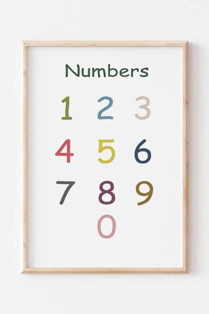 "1234" Tal Plakat1234 Tal: Gør tal til en leg med vores 1234 talplakat. Denne farverige og pædagogiske plakat er perfekt til at lære tal og grundlæggende matematik på en sjov måde.