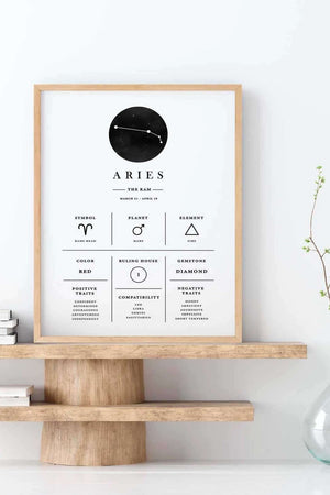 Aries - Stilren stjernetegns plakat Ellens Shop