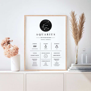 Aquarius - Stilren stjernetegns plakat Ellens Shop