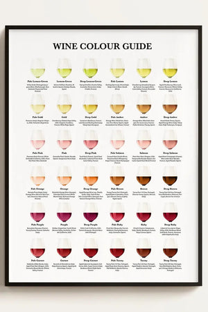 Stilren Wine Colour Guide plakat med farvenuancer for hvidvin, rosé og rødvin – perfekt til køkken og vinelskere.