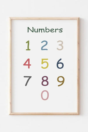 "1234" Tal Plakat1234 Tal: Gør tal til en leg med vores 1234 talplakat. Denne farverige og pædagogiske plakat er perfekt til at lære tal og grundlæggende matematik på en sjov måde.