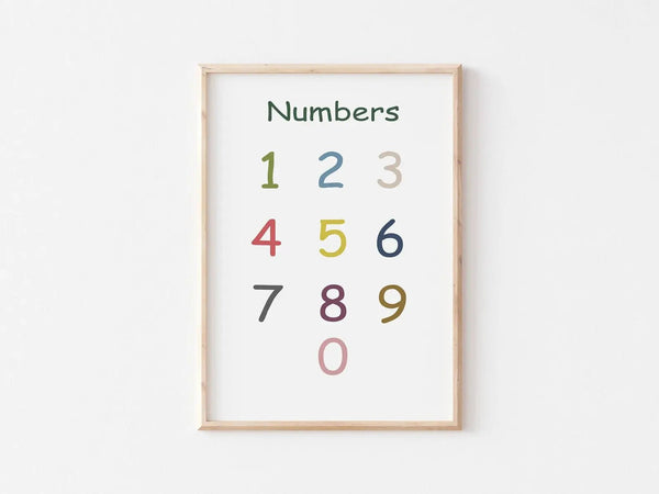 "1234" Tal Plakat1234 Tal: Gør tal til en leg med vores 1234 talplakat. Denne farverige og pædagogiske plakat er perfekt til at lære tal og grundlæggende matematik på en sjov måde.