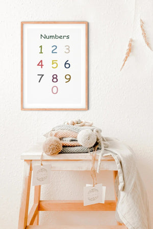 "1234" Tal Plakat - Børneplakat til børneværelset