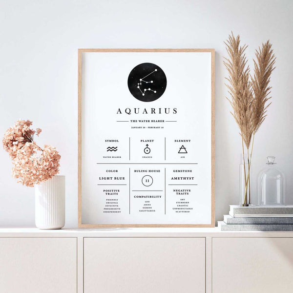 Aquarius - Stilren stjernetegns plakat Ellens Shop