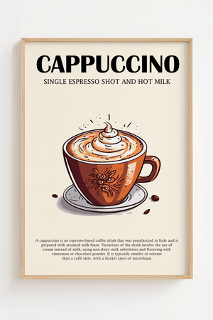 Cappuccino Opskrift Plakat