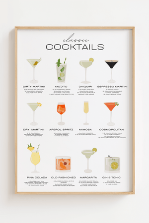 Plakat med 12 klassiske cocktails og opskrifter, illustreret med farverige drinks som Mojito, Margarita og Espresso Martini








