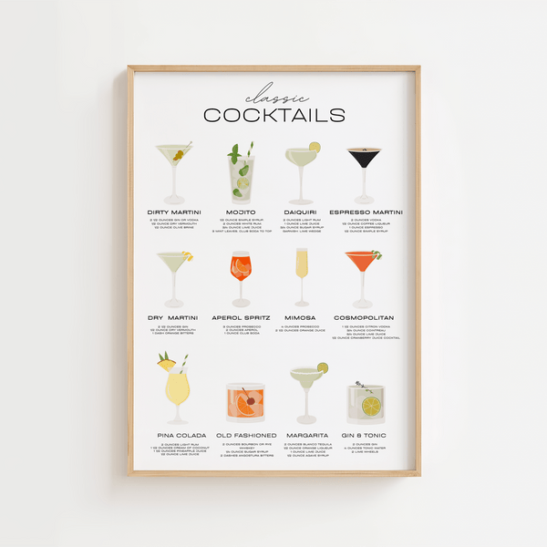 Plakat med 12 klassiske cocktails og opskrifter, illustreret med farverige drinks som Mojito, Margarita og Espresso Martini








