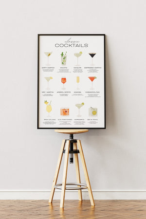 Plakat med 12 klassiske cocktails og opskrifter, illustreret med farverige drinks som Mojito, Margarita og Espresso Martini.
