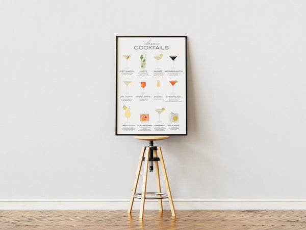 Plakat med 12 klassiske cocktails og opskrifter, illustreret med farverige drinks som Mojito, Margarita og Espresso Martini.
