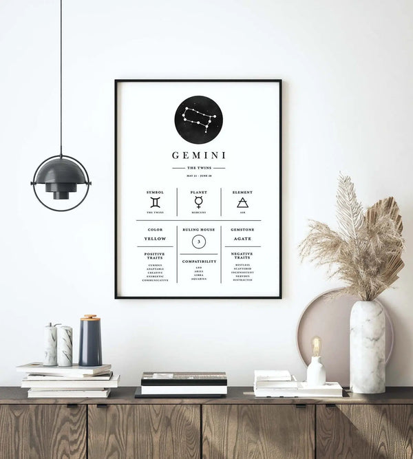 Gemini - Stilren stjernetegns plakat Ellens Shop