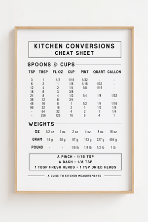 Kitchen Cheat Sheet Hvid Plakat