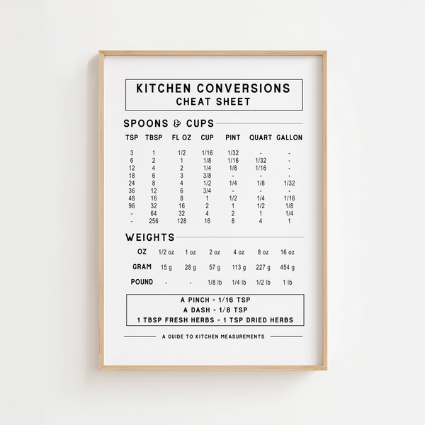 Kitchen Cheat Sheet Hvid Plakat