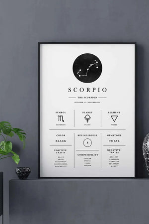 Scorpio - Stilren farverig stjernetegns plakat Ellens Shop