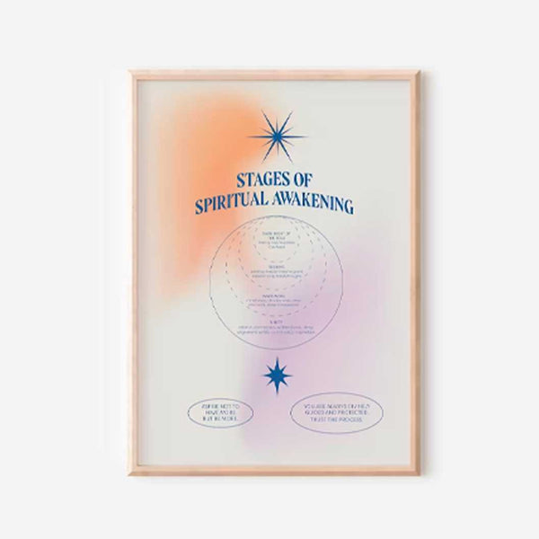 Stages of spiritual awakening Ellens Shop