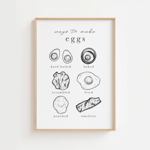 Ways To Make Eggs Plakat